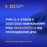 Звільнення від проходження ДПА учнів 11-х класів у 2020-2021н.р.