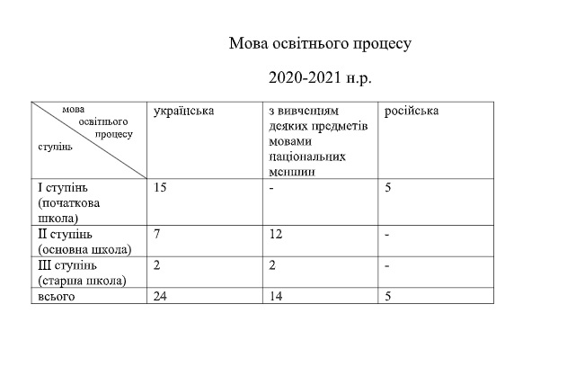 movaosvp.jpg movaosvp.jpg