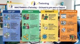eTwinning — європейська спільнота для сучасної шкільної освіти